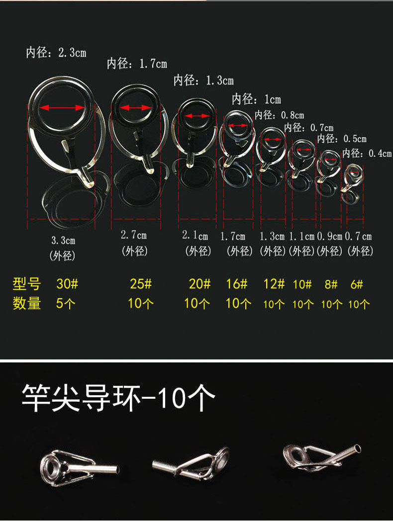 路亚导环分布尺寸,禧玛诺,胶水_大山谷图库