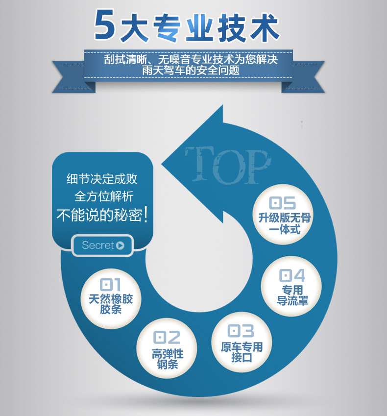 牧雨 雨刮器 适用多款车型 一对 图6