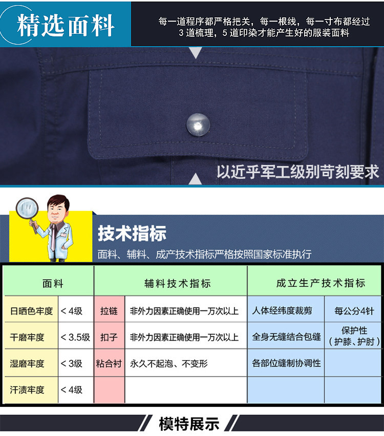 Tenue de travail - Ref 1911511 Image 16