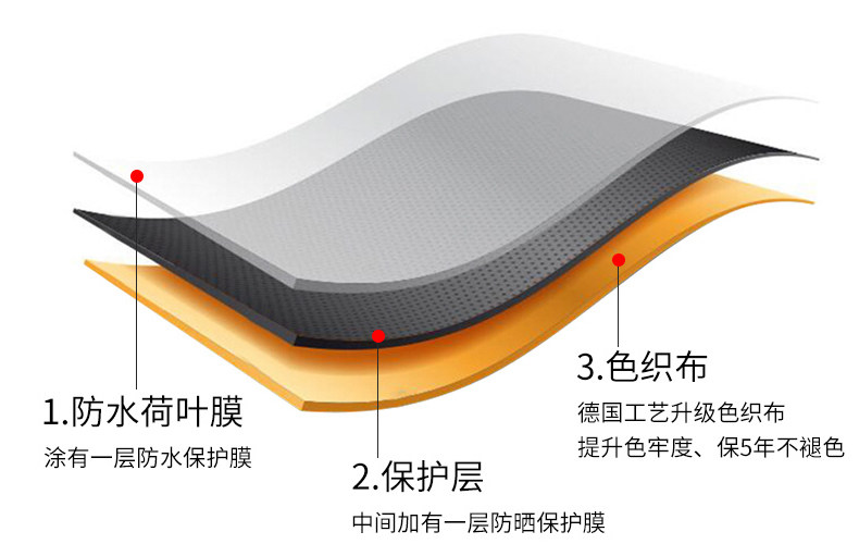 Колумбус Солнце зонтик чернила green_21.jpg