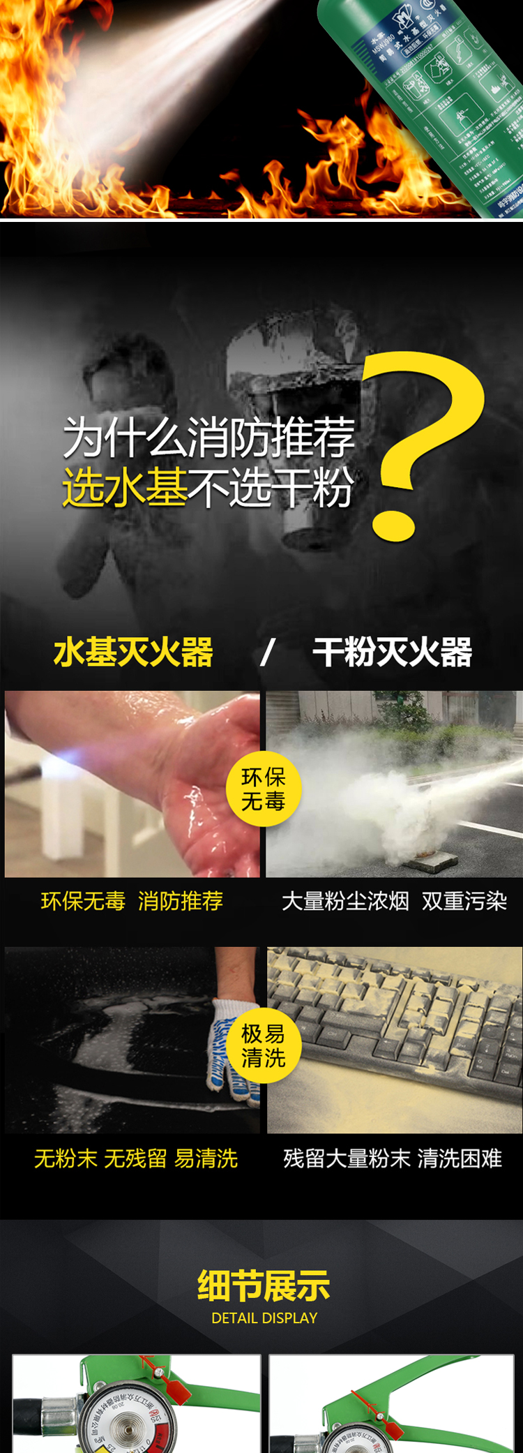 应急必备 鸣宇 水基灭火器 980ml 可灭初起电器火 券后30元包邮 买手党-买手聚集的地方