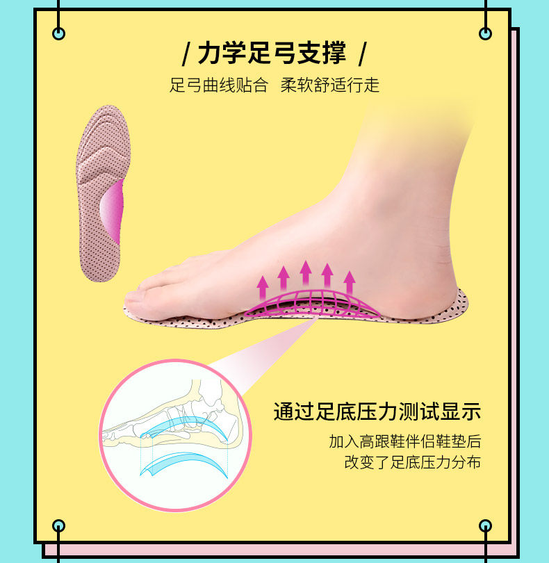 屈臣氏热销款 Eleft 透气吸汗按摩运动鞋垫 1双 图1
