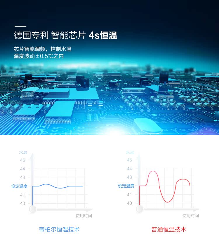 máy nước nóng Máy nước nóng tức thì Trang chủ nhỏ nhiệt độ không đổi nhiệt độ nóng tắm siêu mỏng máy tắm thông minh chuyển đổi tần số miễn phí lưu trữ nước miễn phí bình nước nóng lạnh