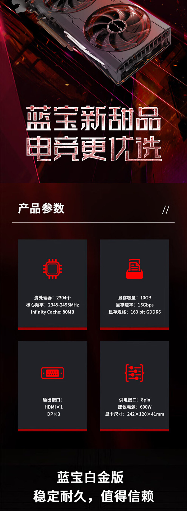 Видеокарта amd蓝宝石rx6750 gre 12g极地版白金白色 吃鸡游戏台式机电脑显卡