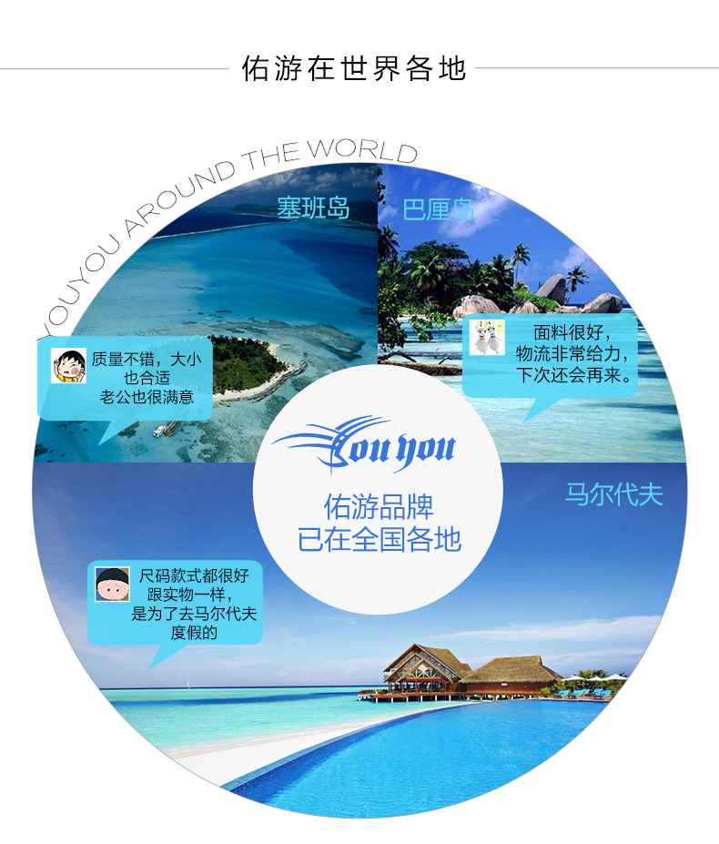 Maillot de bain homme - Ref 2509693 Image 25