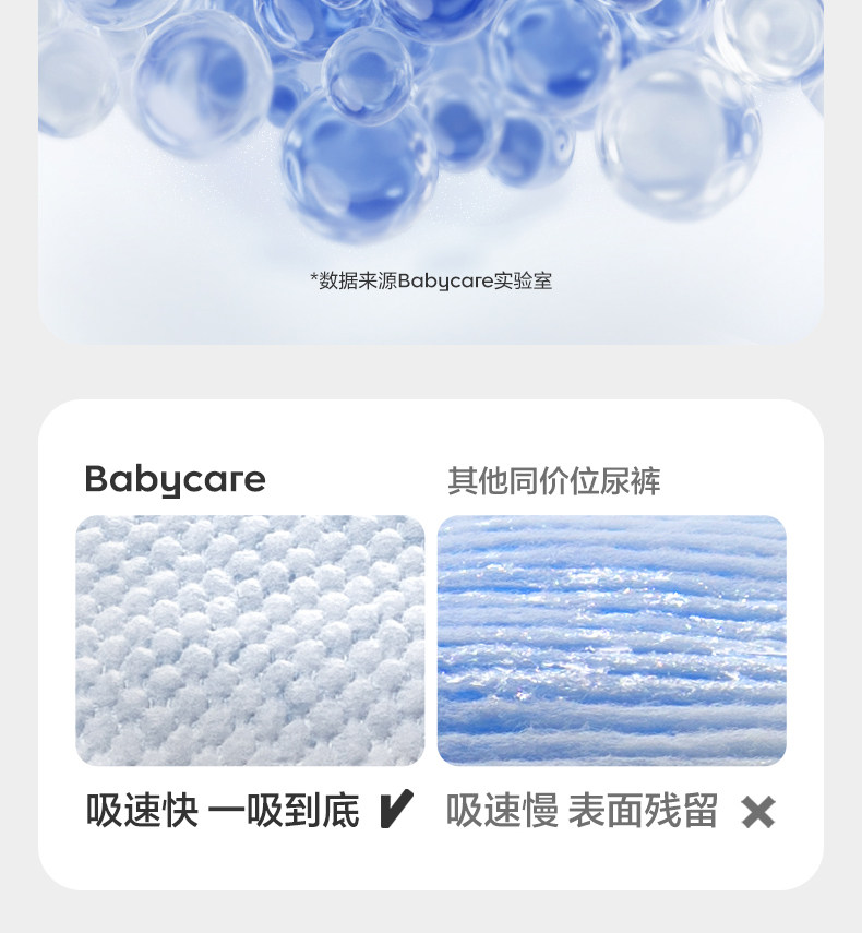 Тканевый подгузник 【天猫u先】babycare皇室纸尿裤新生儿婴儿尿不湿试用装4片任选 Bc
