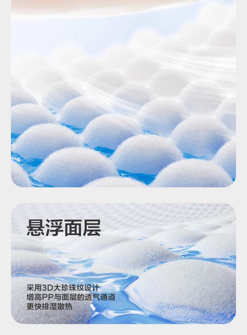 Тканевый подгузник 【加量不加价】babycare皇室pro裸感纸尿裤拉拉裤新生儿加量装 Bc