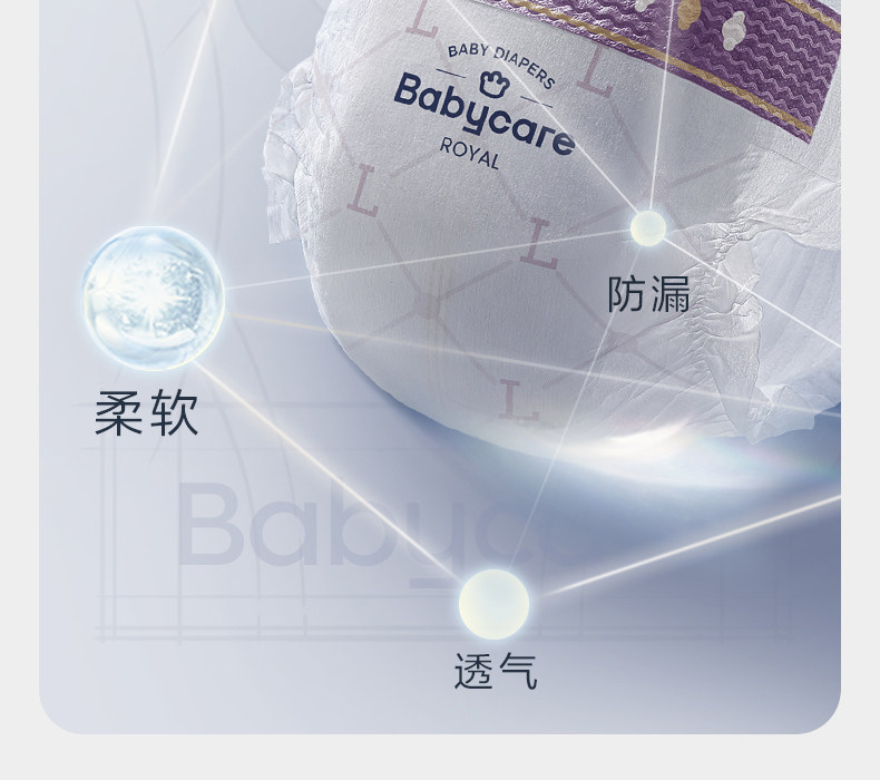 Тканевый подгузник 【天猫u先】babycare皇室纸尿裤新生儿婴儿尿不湿试用装4片任选 Bc