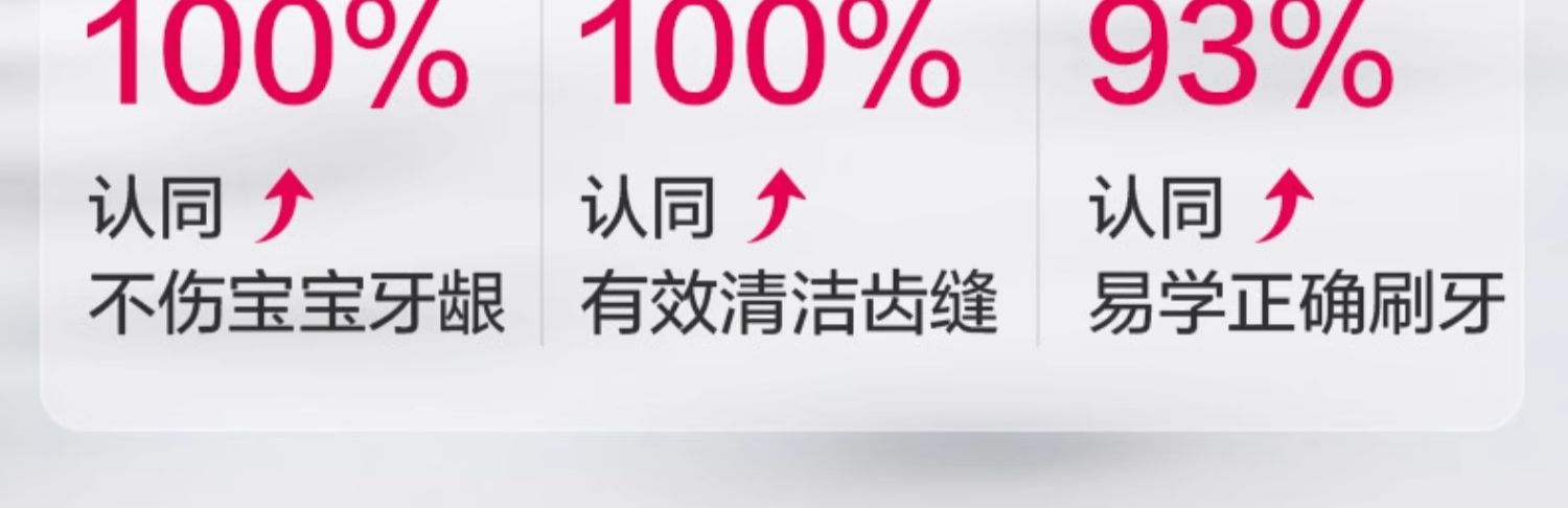 【中国直邮】Bc Babycare 儿童成长牙刷宝宝婴儿口腔清洁软毛牙刷 0-2岁