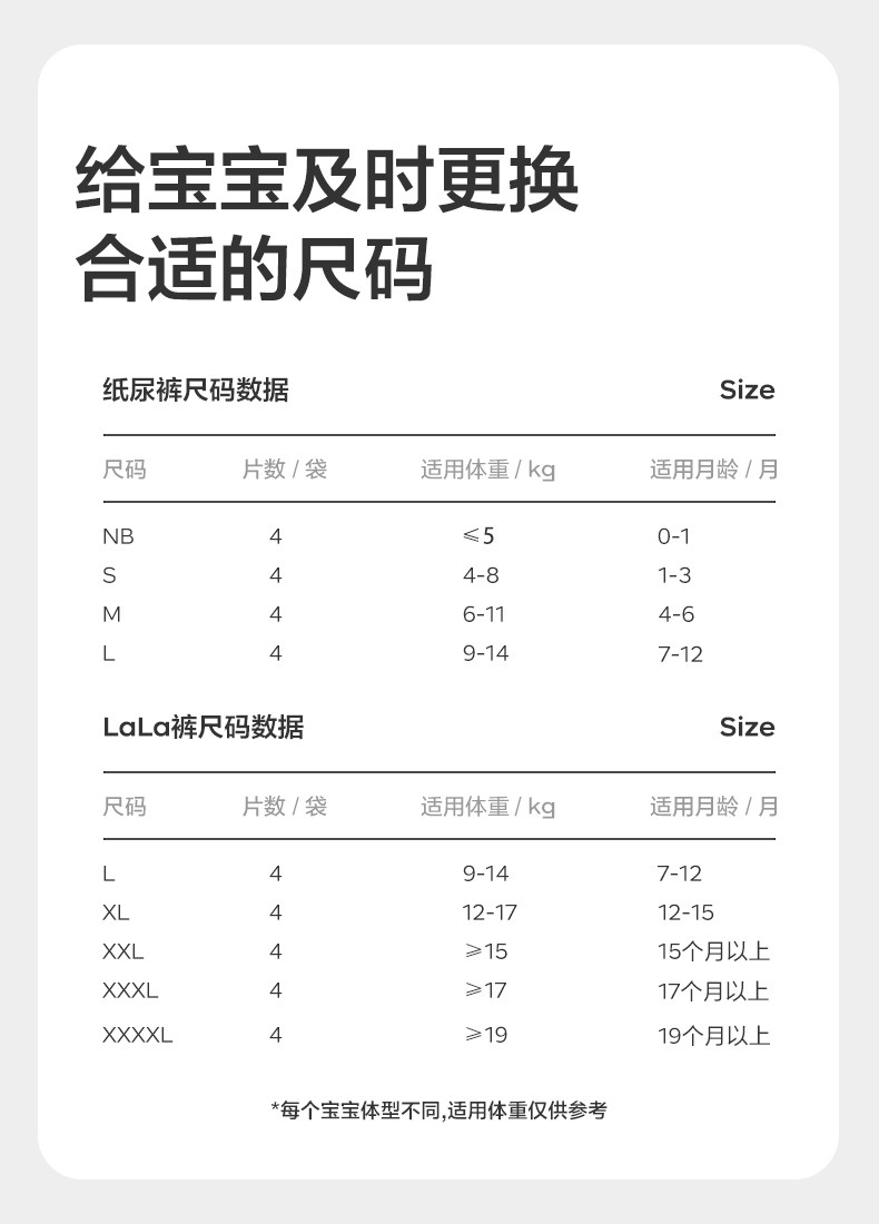 Тканевый подгузник 【天猫u先】babycare皇室纸尿裤新生儿婴儿尿不湿试用装4片任选 Bc