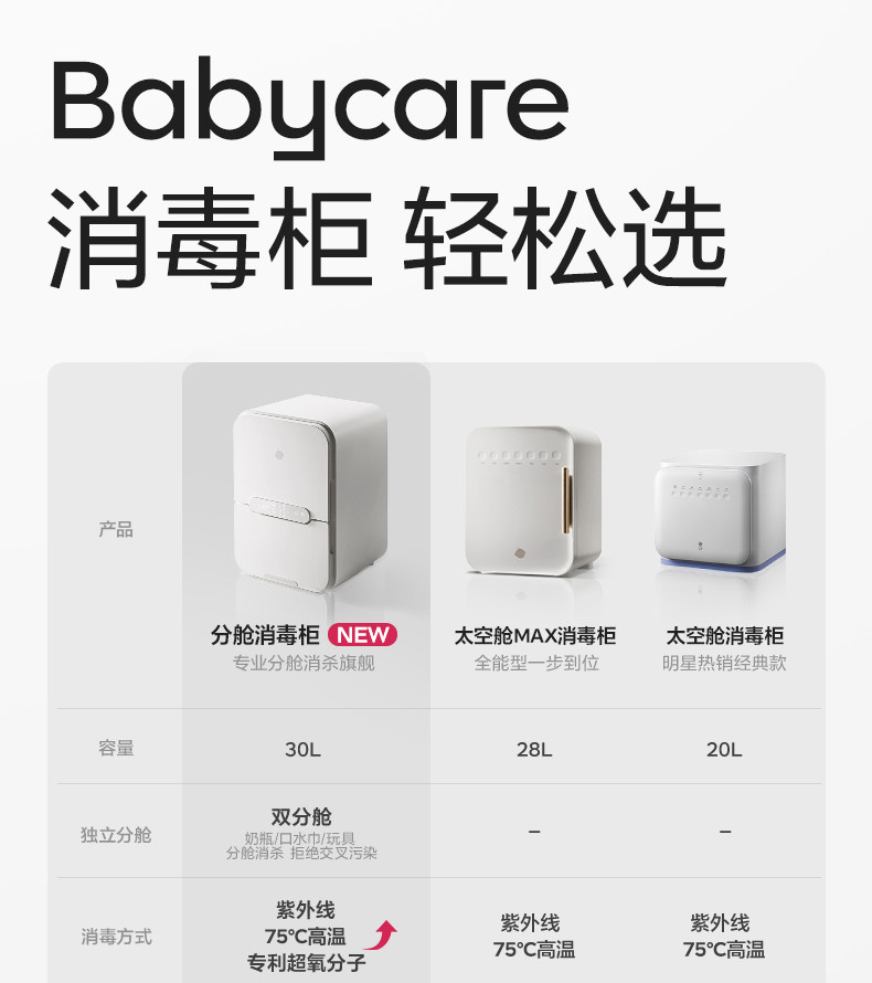Стерилизатор babycare奶瓶分舱消毒柜婴儿泡奶消毒一体机婴幼儿双舱消毒烘干柜