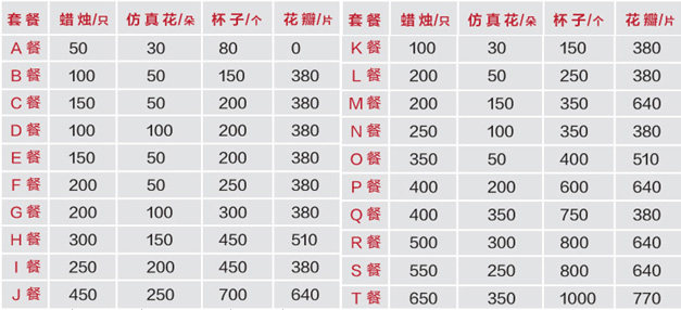 Bougie - Ref 2488092 Image 9