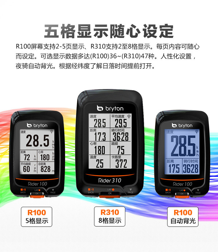 Tableau de bord vélo - Ref 2431610 Image 12