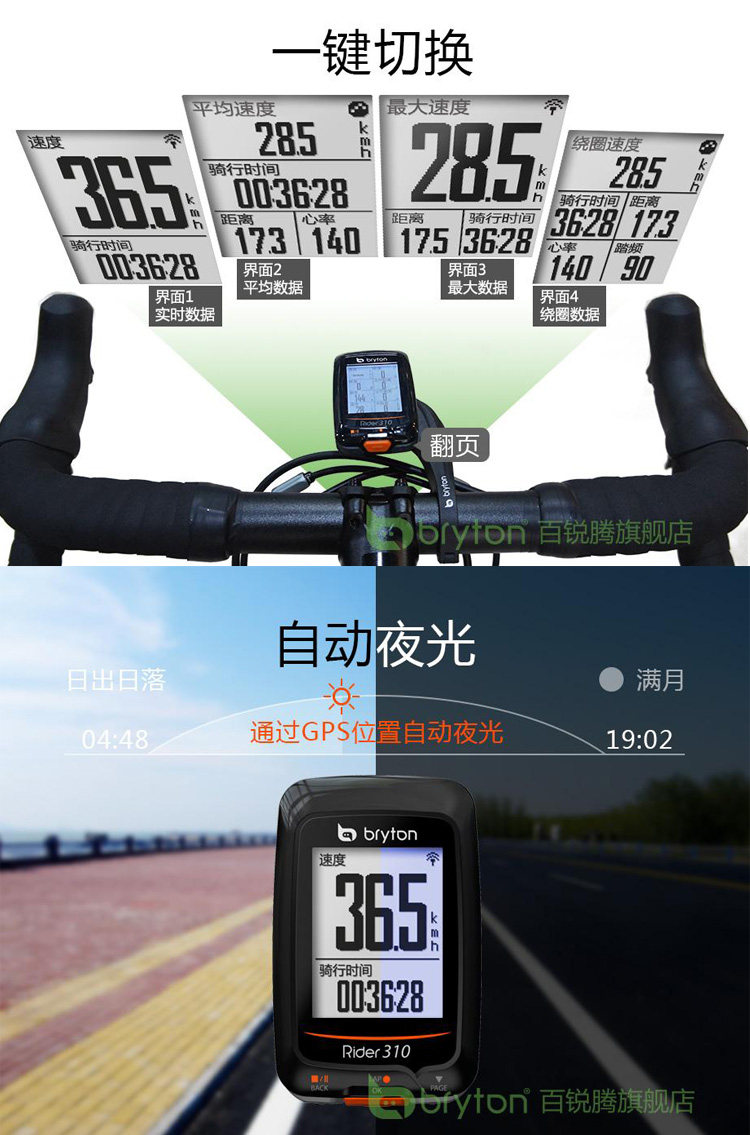 Tableau de bord vélo - Ref 2431610 Image 18