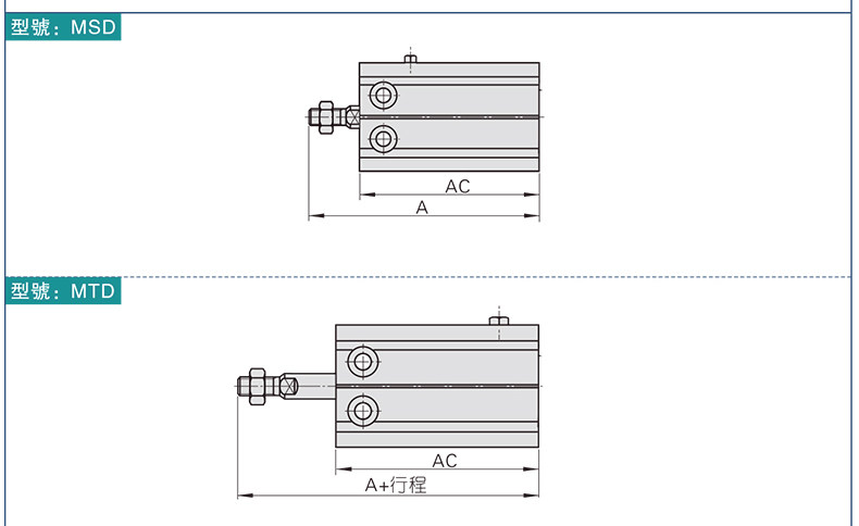 Цилиндр md20x5x10x15x20x25x30x35x40x45x50-s小型多位置自由安装气缸 Shun Tak