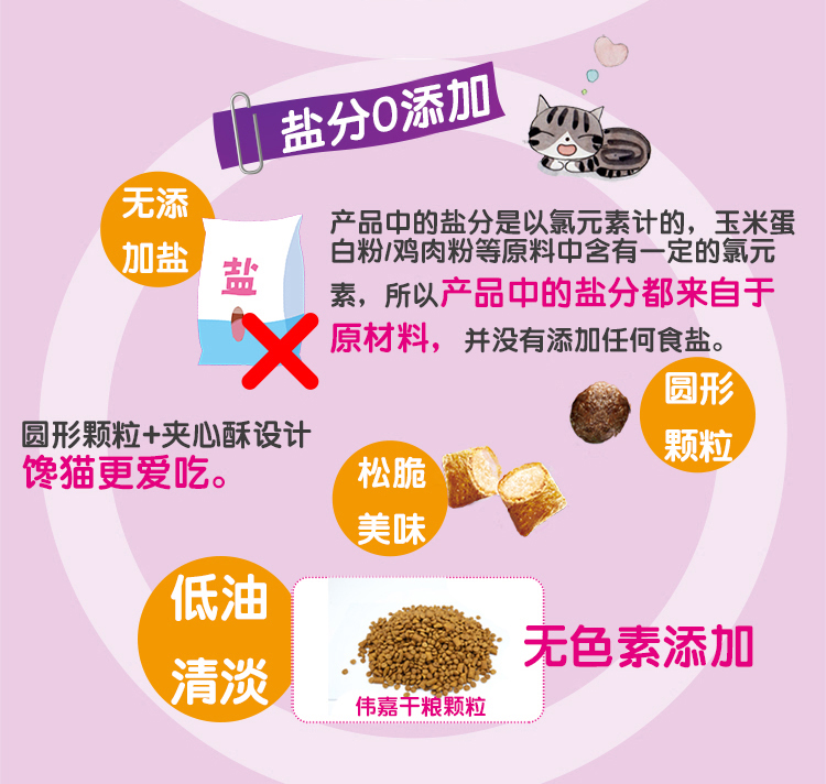 Thức ăn cho mèo Weijia cá biển thành thức ăn cho mèo 3,6kg thức ăn cho vật nuôi Anh ngắn tai mèo thức ăn cho mèo - Cat Staples royal canin cho mèo con