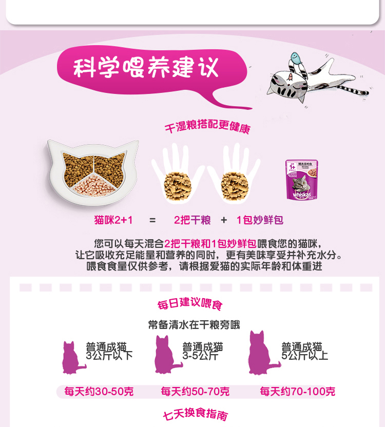 Thức ăn cho mèo Weijia cá biển thành thức ăn cho mèo 3,6kg thức ăn cho vật nuôi Anh ngắn tai mèo thức ăn cho mèo - Cat Staples royal canin cho mèo con