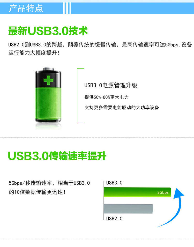 Prolongateur USB - Ref 435794 Image 25