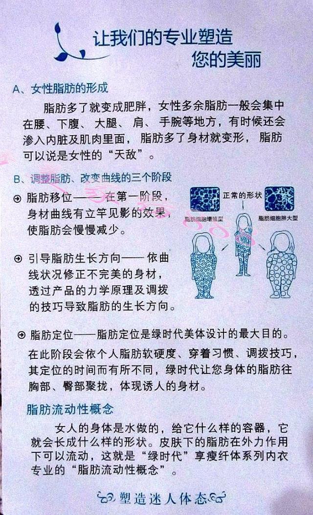 Sous-vêtement minceur GREEN AGES - Ref 709449 Image 19