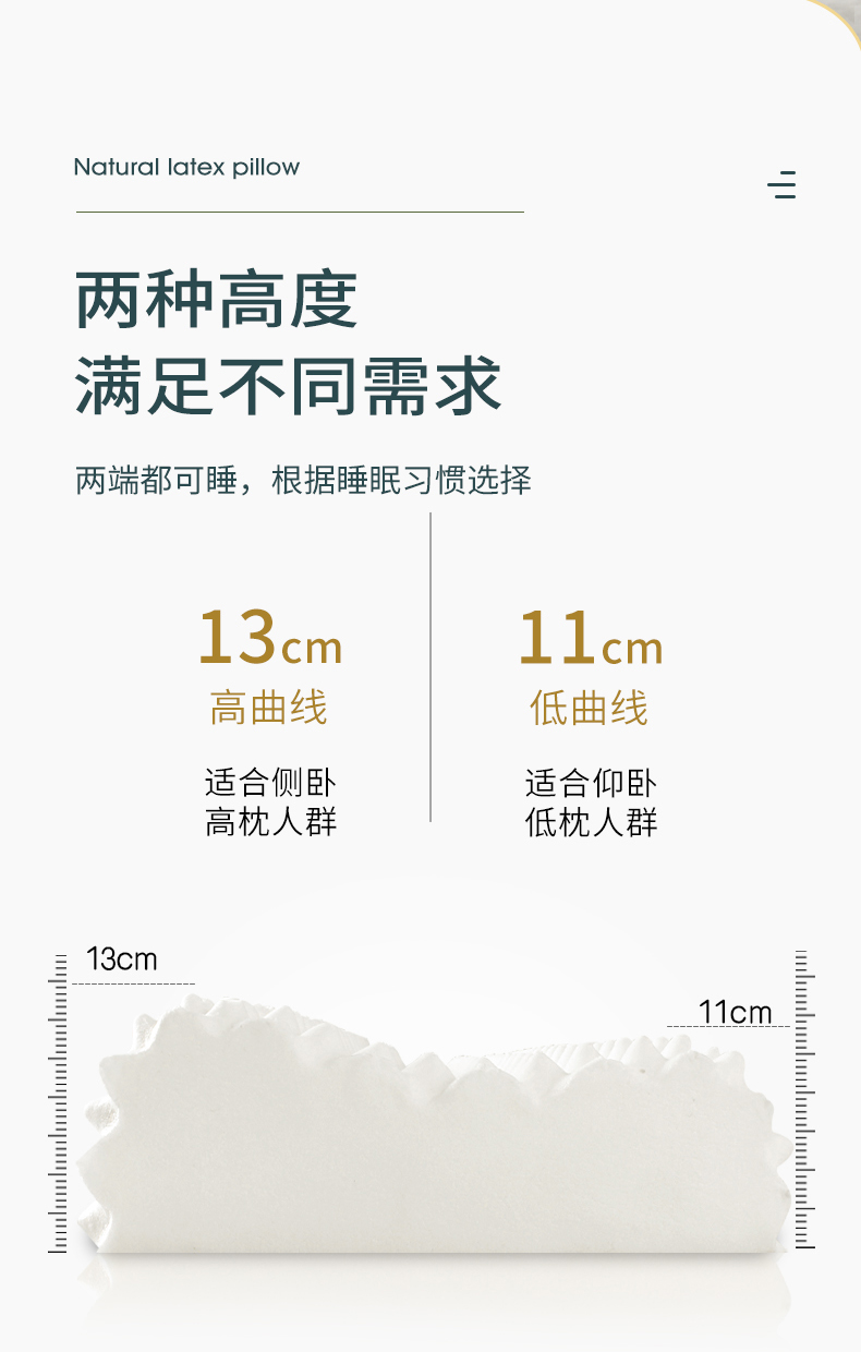 福满园 乳胶枕 93%泰国天然乳胶含量 图24