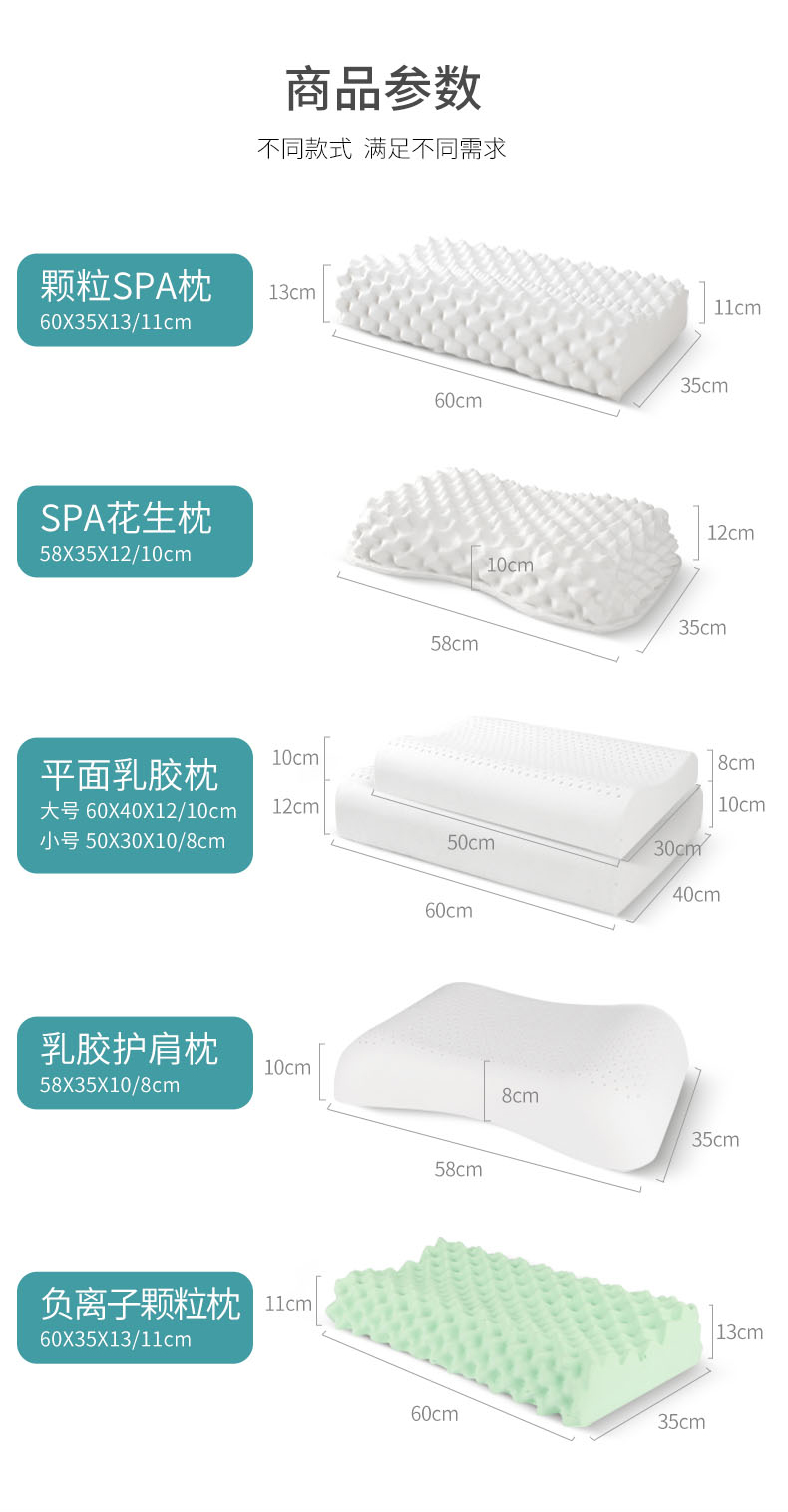 福满园 乳胶枕 泰国93%天然乳胶含量 图7