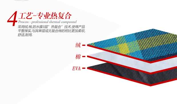 Mat ẩm ngoài trời Mat dã ngoại 175 * 220 Tăng cường mở rộng Độ ẩm không thấm nước Mùa xuân Tour Lều cắm trại - Thảm chống ẩm / Mat / Gối xốp trải sàn cho bé