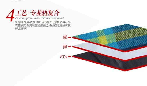 Mat ẩm ngoài trời Mat dã ngoại 175 * 220 Tăng cường mở rộng Độ ẩm không thấm nước Mùa xuân Tour Lều cắm trại - Thảm chống ẩm / Mat / Gối xốp trải sàn cho bé