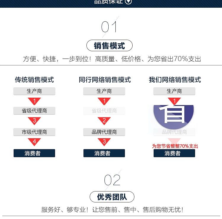 Tenue de travail - Ref 1911778 Image 35