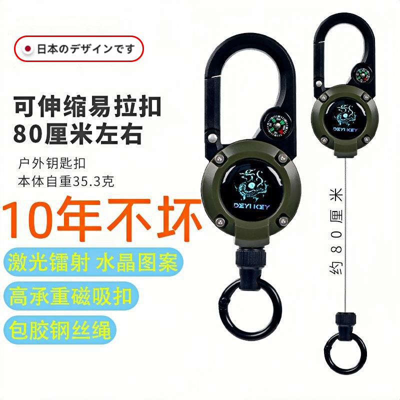 Retrf Japanese carabiner fishing gear 🎣 , so you don't lose your keys anymore! 🔑