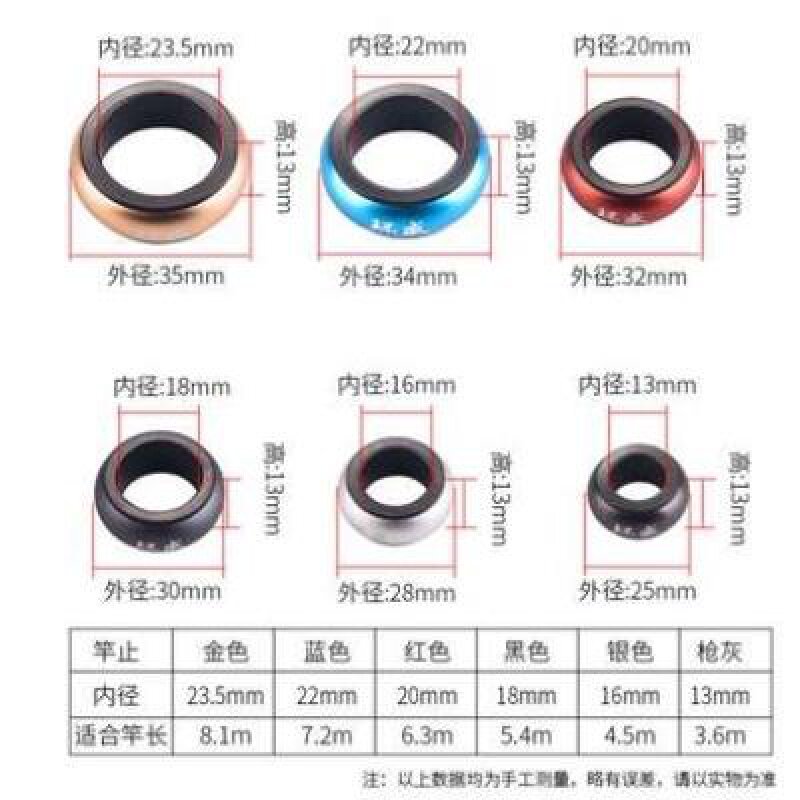 Fishing Rod Rod Stop New Fishing Gear Universal Non-slip Fishing Gear Small Accessories Ring Shelf Fishing Circle Fishing Rod Non-slip Ring