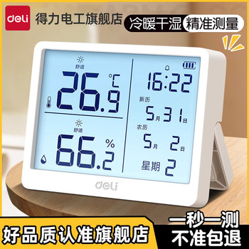 No refunds are allowed to be made to deli high-precision household temperature and humidity meter