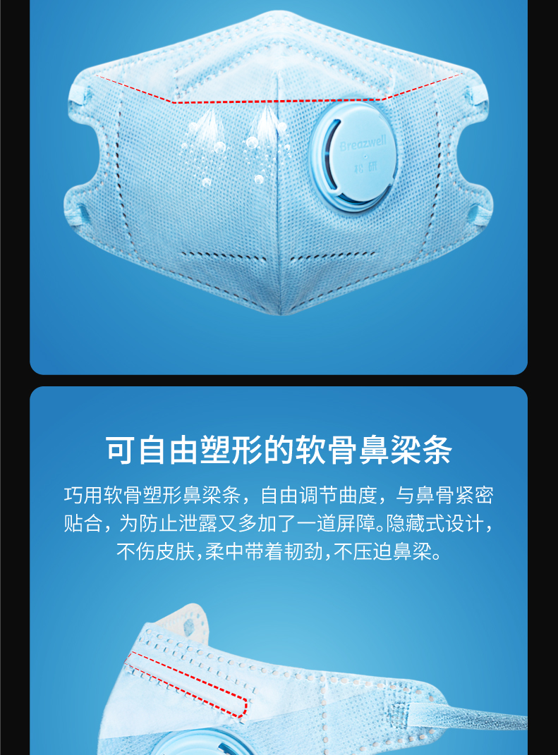 松研 pm2.5防雾霾防尘透气儿童口罩 带呼吸阀 5只装 图10