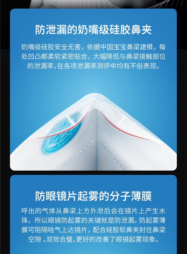 松研 pm2.5防雾霾防尘透气儿童口罩 带呼吸阀 5只装 图9