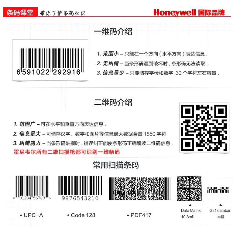 Honeywell Honeywell giải pháp tuyệt vời zl2200 súng quét mã vạch một chiều Express bar súng quét hậu cần - Thiết bị mua / quét mã vạch