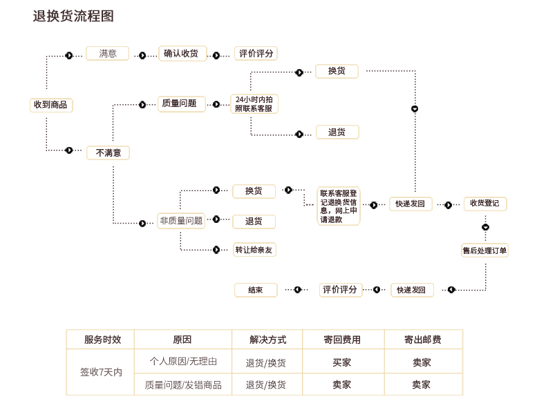 yh8049双面呢天猫电脑790_49.jpg