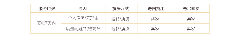 Manteau de fourrure femme      - Ref 3172875 Image 77