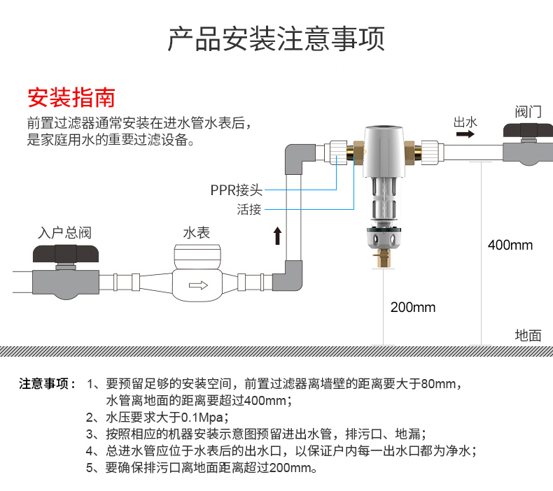 日本 雅马哈旗下 Toclas 前置过滤器 360°万向安装 无需换滤芯 699元包邮 包安装 日本 雅马哈旗下 Toclas 前置过滤器 360°万向安装 无需换滤芯 699元包邮 包安装