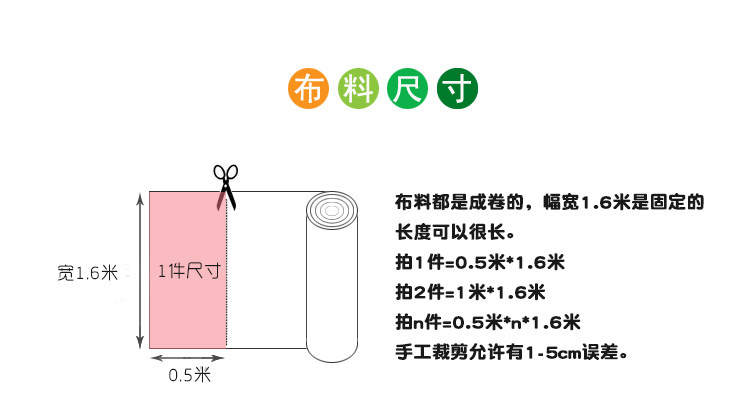 纯棉面料水玉点点圆点斜纹印花布料学生宿舍被套床单枕套全棉布料详情5