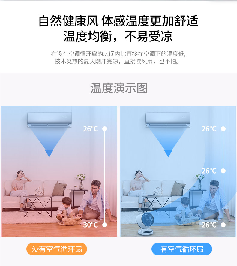 Quạt không khí lưu thông quạt nhà tuabin đối lưu quạt ký túc xá máy tính để bàn sinh viên nhà im lặng quạt sàn - Quạt điện quạt bàn senko