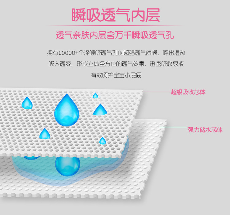 Little khỉ quà tặng hộp tã siêu mỏng thoáng khí cho bé sơ sinh nam và nữ SMLXL - Tã / quần Lala / tã giấy bỉm huggies size l