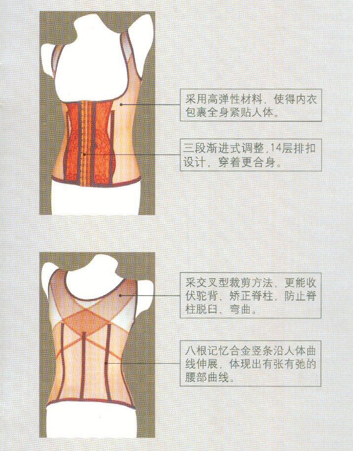 Corset FRECAT - Ref 674051 Image 113