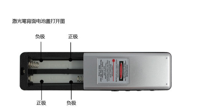 Telecommande - pointeur laser - Ref 386547 Image 20