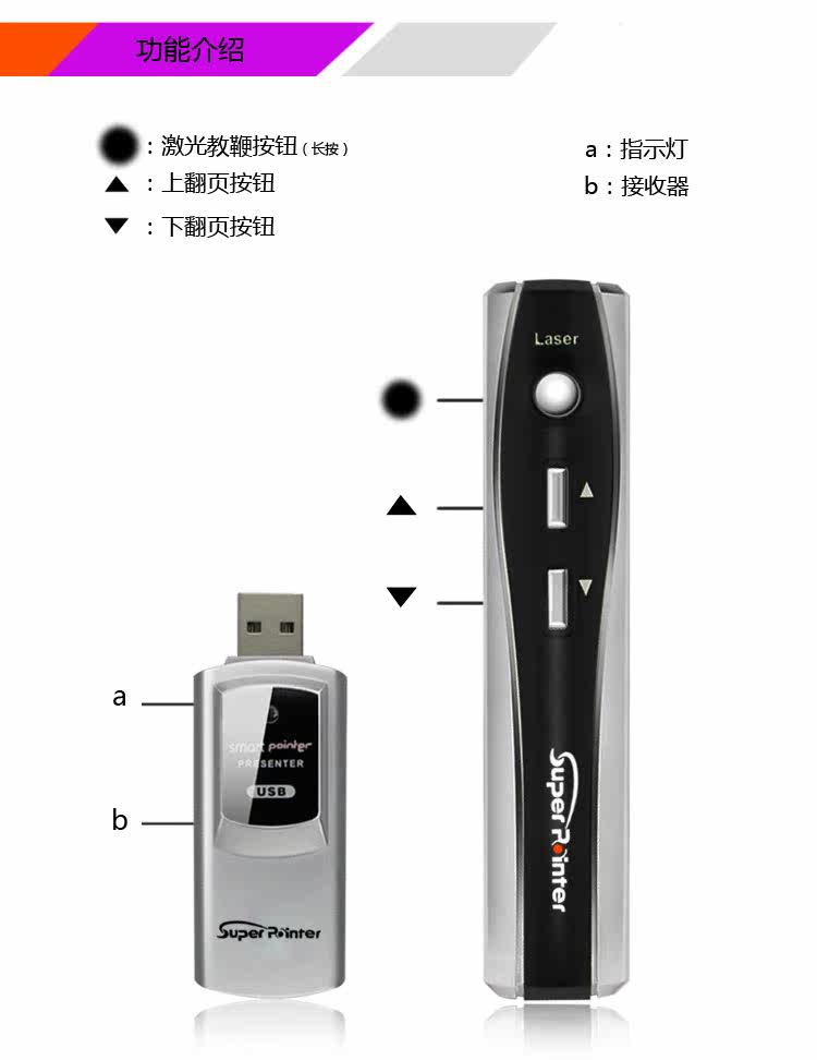 Telecommande - pointeur laser - Ref 386758 Image 26