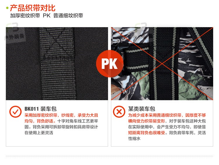 Sacoche pour vélo mixte - Ref 2220245 Image 24