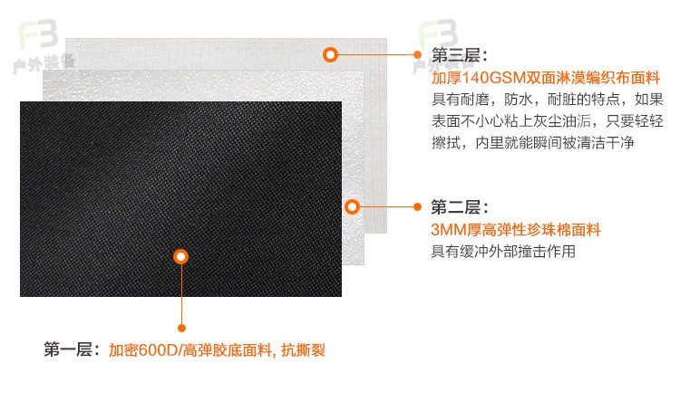 Sacoche pour vélo mixte - Ref 2220245 Image 8