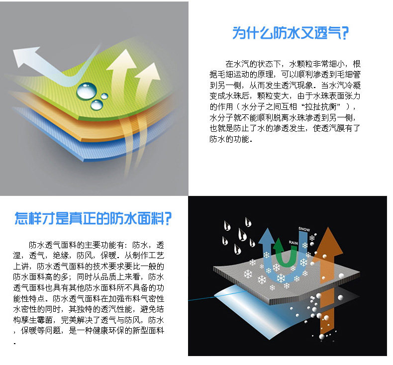 Maillot de bain homme - Ref 2506493 Image 7