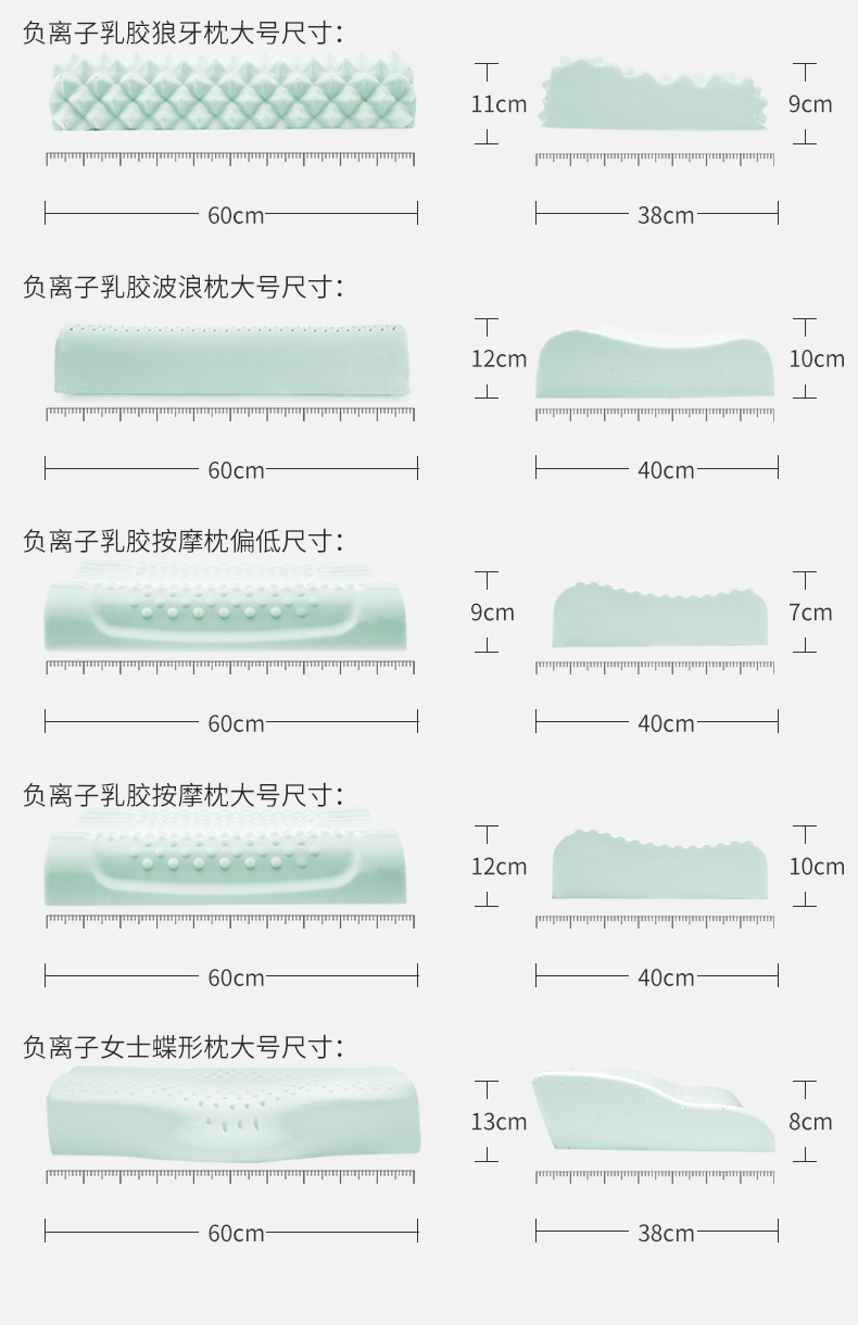 玺堡 泰国进口乳胶枕 图15