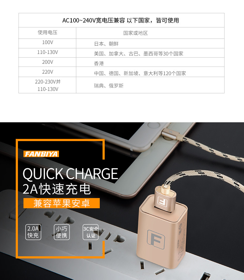 chargeur FANBIYA - Ref 1291324 Image 8