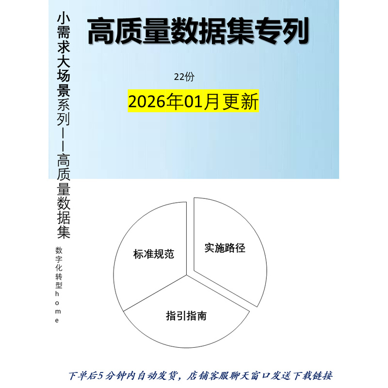 2025 High-Quality Data Set Construction Implementation Pathway Evaluation Framework Guidelines, Standards, and Specifications Learning
