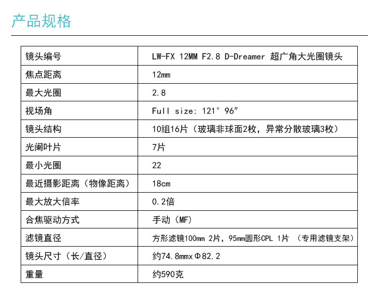 LAOWA old frog 12 MÉT F2.8 siêu góc rộng full-frame khẩu độ lớn bầu trời đầy sao lens micro-duy nhất Canon Nikon miệng